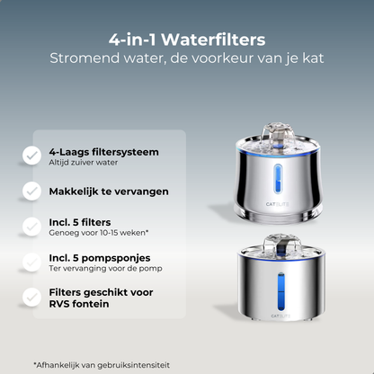 Filters Drinkfontein Mist