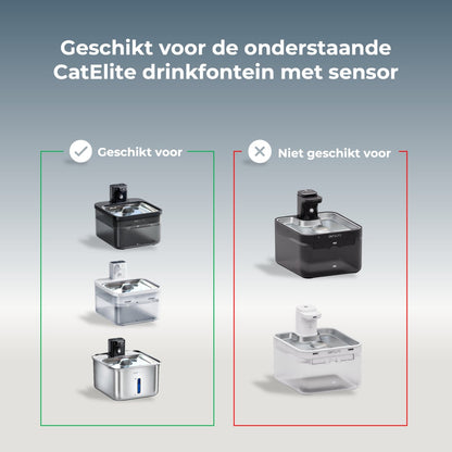Filters Drinkfontein Fresh & Draadloze Drinkfontein