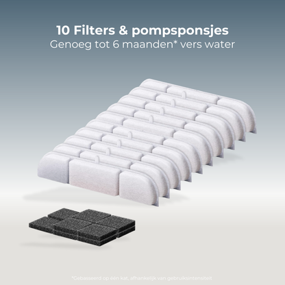 Filters Drinkfontein Fresh & Draadloze Drinkfontein